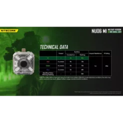 Nitecore NU06 MI -Nitecore Nitecore NU06 MI 10