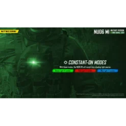 Nitecore NU06 MI -Nitecore Nitecore NU06 MI 5