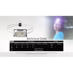 Nitecore NU21 -Nitecore Nitecore NU21 10