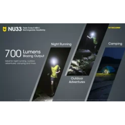 Nitecore NU33 -Nitecore Nitecore NU33 2