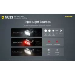 Nitecore NU33 -Nitecore Nitecore NU33 7