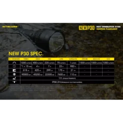 Nitecore New P30 Hunting Kit 17 Nitecore New P30 Hunting Kit -Nitecore Nitecore New P30 8 1