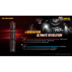 Nitecore P10i -Nitecore Nitecore P10i 1