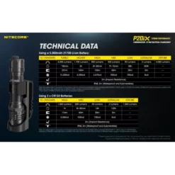 Nitecore P20iX -Nitecore Nitecore P20iX 10