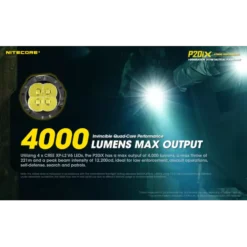 Nitecore P20iX -Nitecore Nitecore P20iX 3