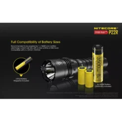 Nitecore P22R -Nitecore Nitecore P22R 5