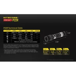 Nitecore P22R -Nitecore Nitecore P22R 9