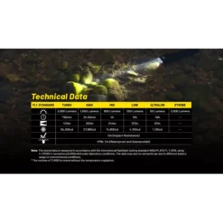 Nitecore P23i -Nitecore Nitecore P23i 11