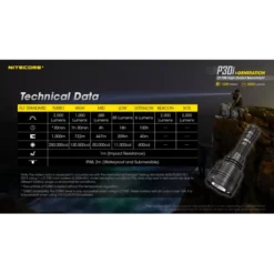 Nitecore P30i -Nitecore Nitecore P30i 9