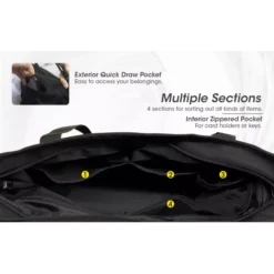 Nitecore SLB07 Tote Bag -Nitecore Nitecore SLB07 3