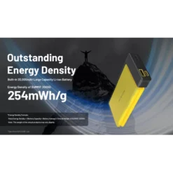 Nitecore Summit 20000 Power Bank -Nitecore Nitecore SUMMIT 20000 7