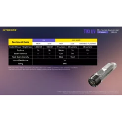 Nitecore TIKI UV -Nitecore Nitecore TIKI UV 10