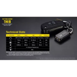 Nitecore TINI 2 -Nitecore Nitecore TINI 2 10