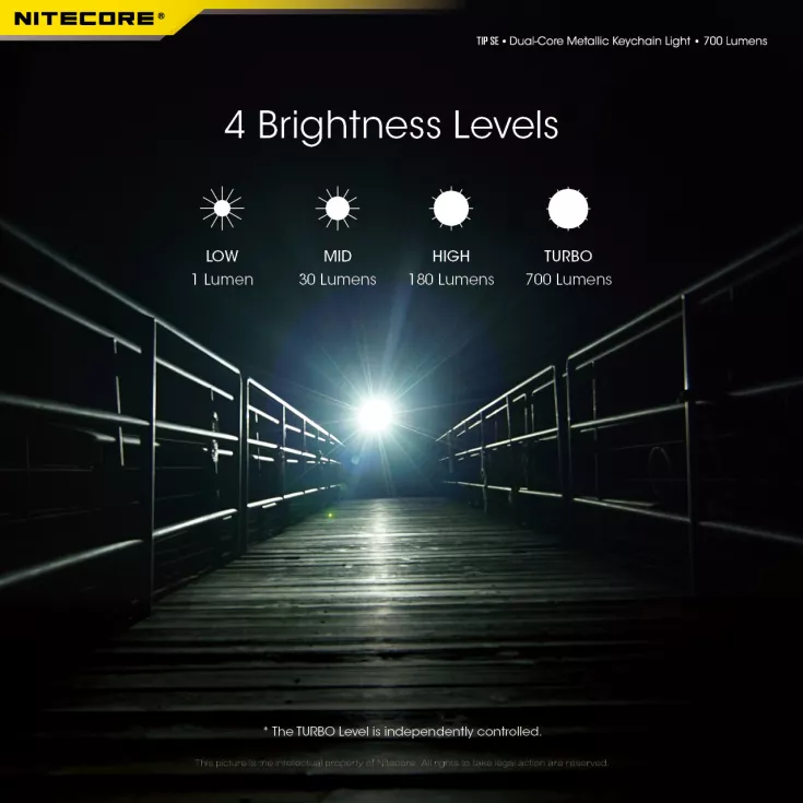 Nitecore TIP SE 10 Nitecore TIP SE - Image 8