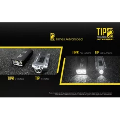 Nitecore TIP 2 -Nitecore Nitecore TIP2 2