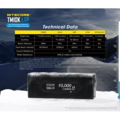 Nitecore TM10K LTP -Nitecore Nitecore TM10K LTP 3