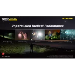 Nitecore TM20K -Nitecore Nitecore TM20K 5