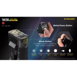 Nitecore TM20K -Nitecore Nitecore TM20K 6