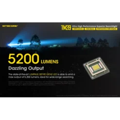 Nitecore TM39 -Nitecore Nitecore TM39 1