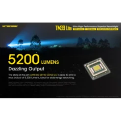Nitecore TM39 Lite -Nitecore Nitecore TM39 Lite 1