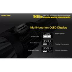 Nitecore TM39 Lite -Nitecore Nitecore TM39 Lite 3