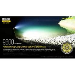 Nitecore TM9K TAC -Nitecore Nitecore TM9K TAC 2