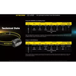 Nitecore UT27 -Nitecore Nitecore UT27 10