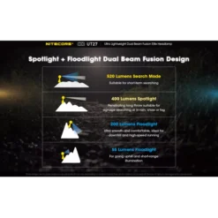 Nitecore UT27 -Nitecore Nitecore UT27 6