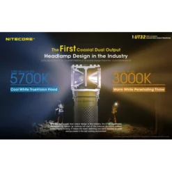 Nitecore UT32 -Nitecore Nitecore UT32 1
