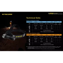 Nitecore UT32 -Nitecore Nitecore UT32 8