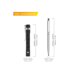 RovyVon Aurora A33 9 RovyVon Aurora A33 -Nitecore RovyVon A33 2