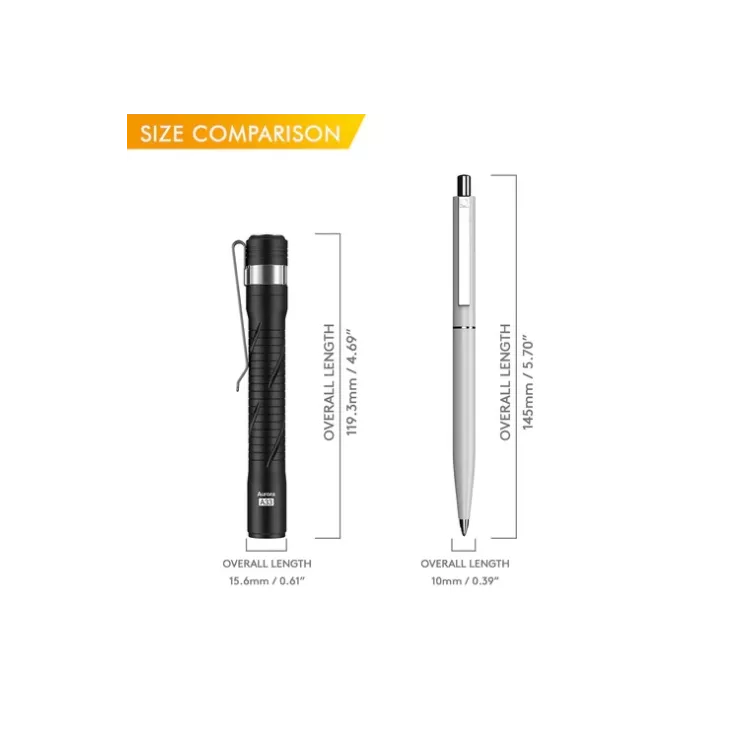 RovyVon Aurora A33 5 RovyVon Aurora A33 - Image 3