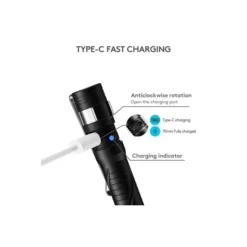 RovyVon Aurora A33 10 RovyVon Aurora A33 -Nitecore RovyVon A33 3