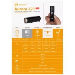 RovyVon Aurora A23 -Nitecore RovyVon Aurora A23 5