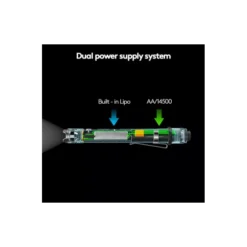 RovyVon H3 Pro Penlight -Nitecore RovyVon H3 3