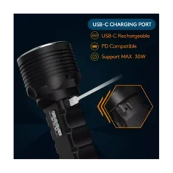 RovyVon S2 Elite 20 RovyVon S2 Elite -Nitecore RovyVon S2 Elite 8