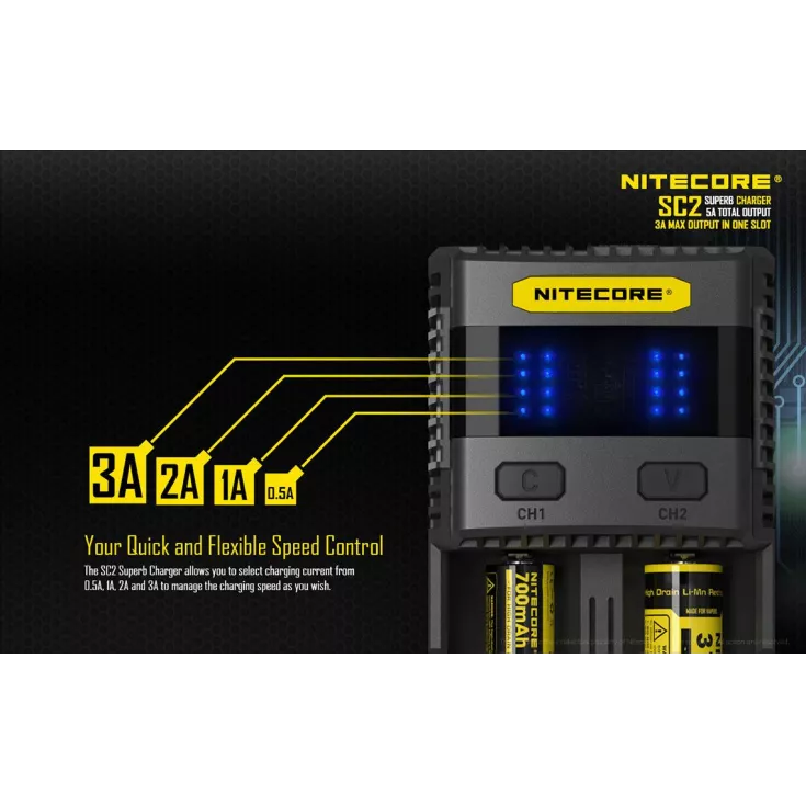 Nitecore SC2 Charger 6 Nitecore SC2 Charger - Image 4