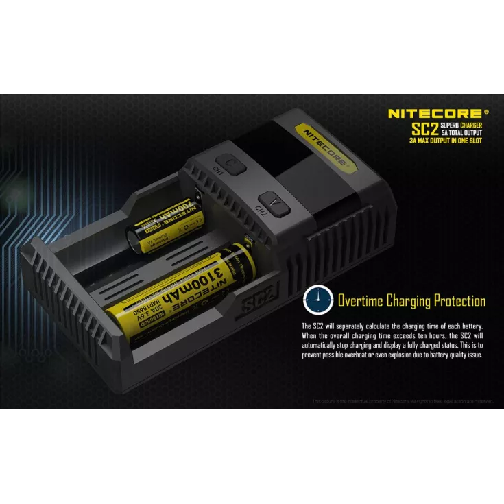 Nitecore SC2 Charger 12 Nitecore SC2 Charger - Image 10
