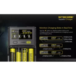 Nitecore SC4 Charger -Nitecore SC4 5