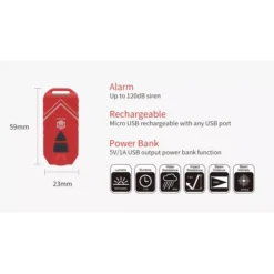 MecArmy SGN7 16 MecArmy SGN7 -Nitecore SGN7 2