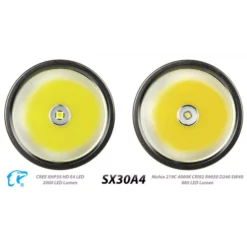 Eagletac SX30A4 -Nitecore SX30A4 2