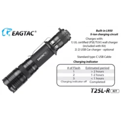 Eagletac T25L-R -Nitecore T25L R 3