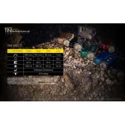 Nitecore TINI Cu -Nitecore TINI Cu 10