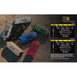 Nitecore TIP XP-G2 Cool 28 Nitecore TIP XP-G2 Cool -Nitecore TIP 10