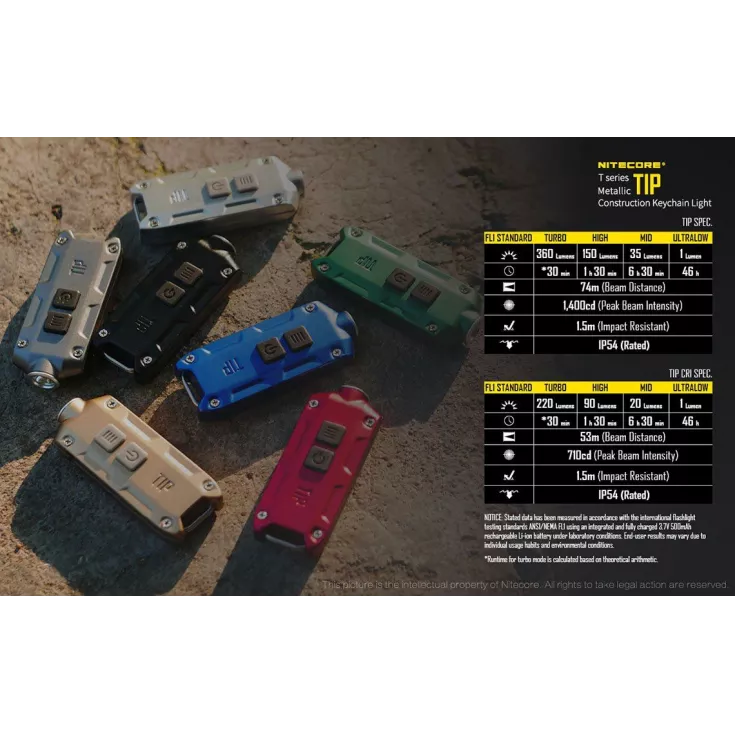 Nitecore TIP XP-G2 Cool 14 Nitecore TIP XP-G2 Cool - Image 12