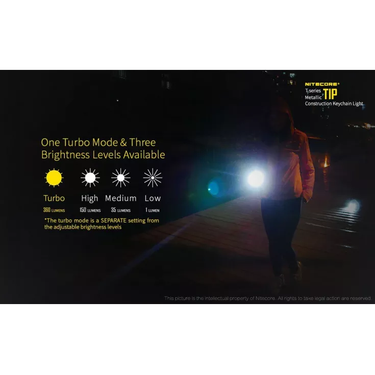 Nitecore TIP XP-G2 Cool 9 Nitecore TIP XP-G2 Cool - Image 7