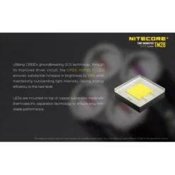 Nitecore TM28 -Nitecore TM28 2