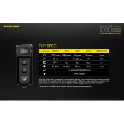 Nitecore TUP -Nitecore TUP 10