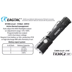 Eagletac TX30C2 -Nitecore TX30C2 5