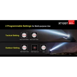 Klarus XT12GT -Nitecore XT12GT 5